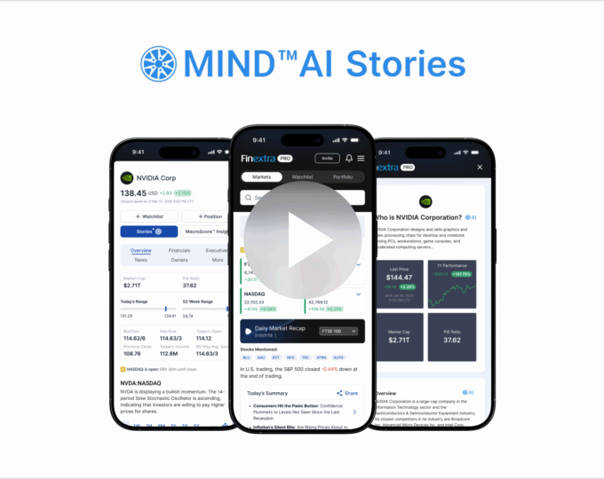 MIND™ AI Stock Stories: Innovation in Stock Market Research